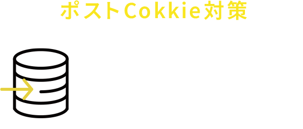 ポストCokkie対策