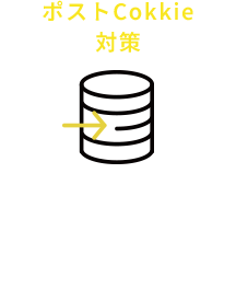 ポストCokkie対策