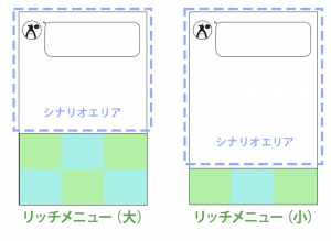 Line公式アカウント活用の応用編 新規顧客獲得に貢献するリッチメニューの作り方 Penglue ペングル Line の完全成果報酬型チャットボット広告