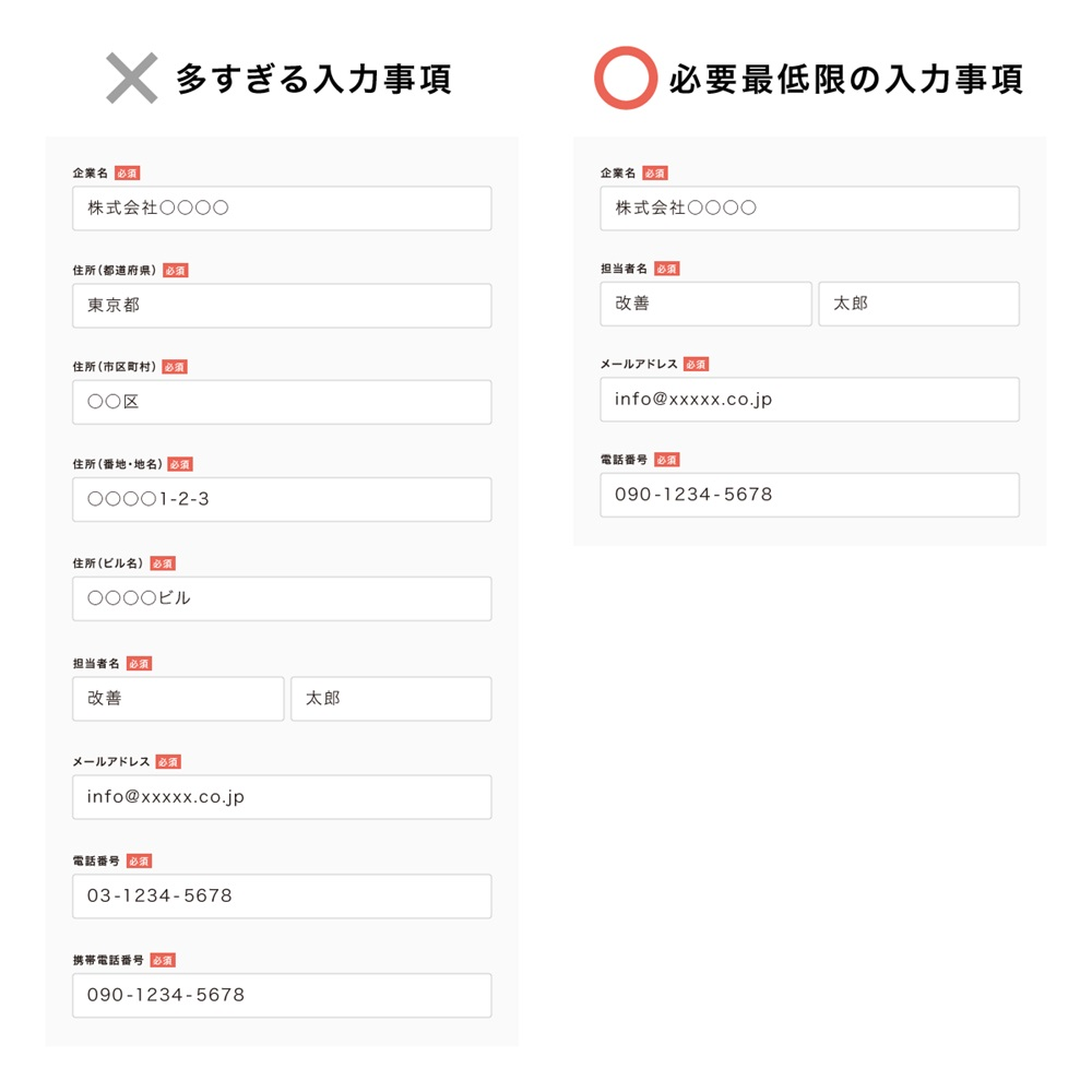 EFOとの違い