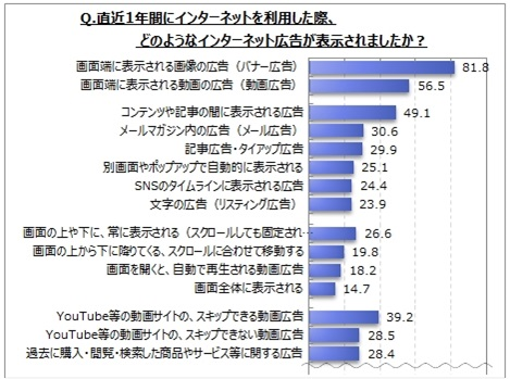 リアリティー