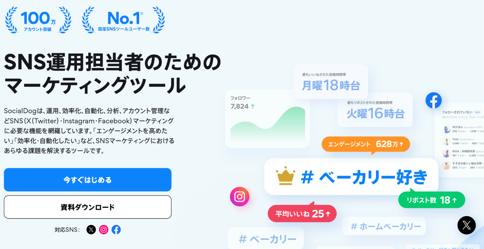 Web集客の分析や成果につながる必須ツール3選